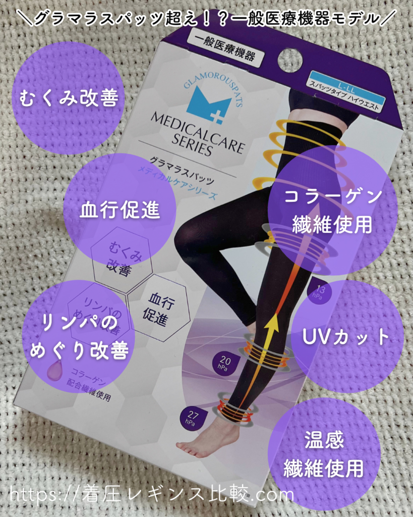 グラマラスパッツ 正規品 M-L ななこ様専用 グラマラスパッツ 正規品